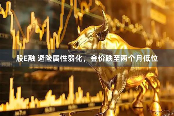 股E融 避险属性弱化，金价跌至两个月低位